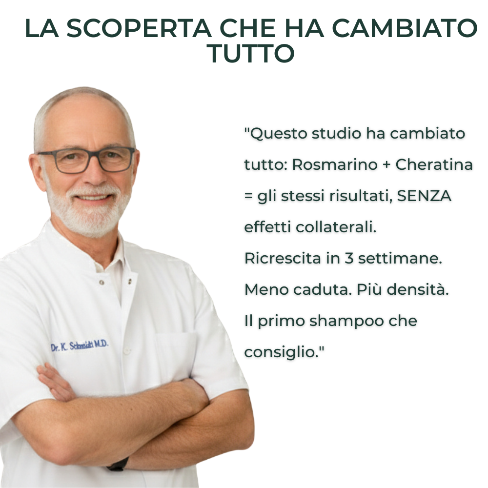 BLUNEA™ Shampoo Volume & Ricrescita