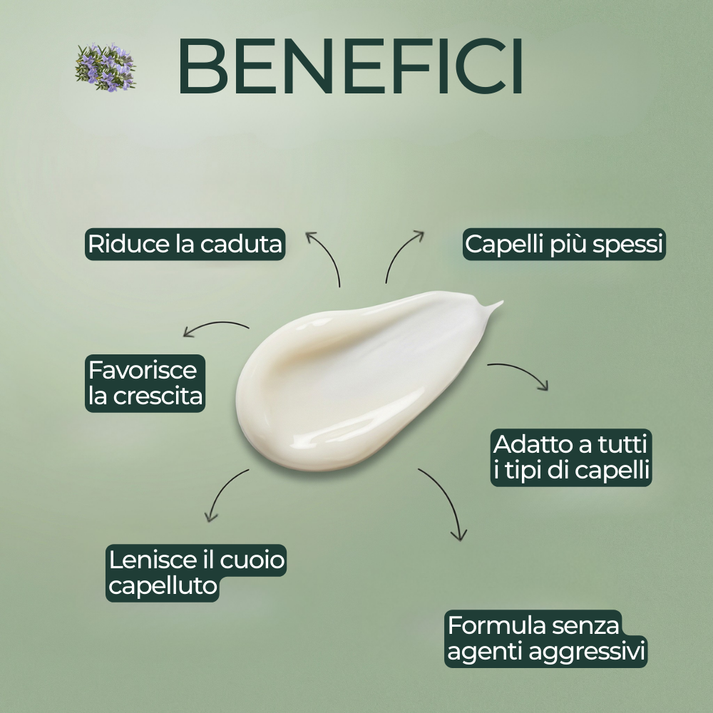 BLUNEA™ Shampoo Volume & Ricrescita