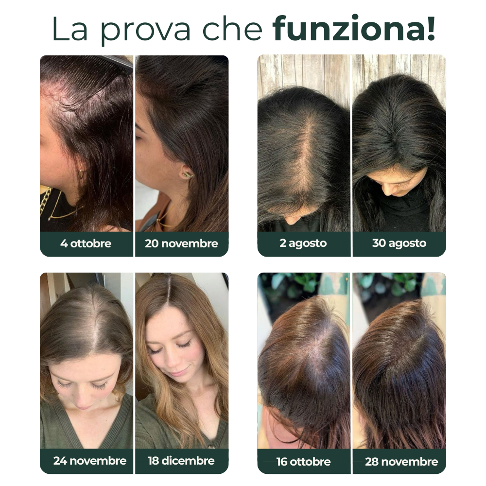 BLUNEA™ Shampoo Volume & Ricrescita