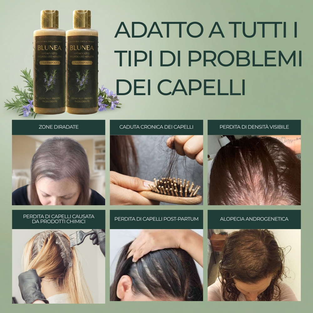 BLUNEA™ Shampoo Volume & Ricrescita